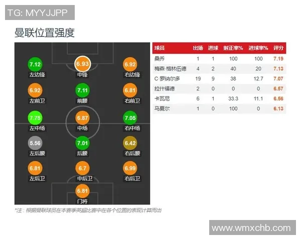 广州篮球队节奏对比深度解析与战术影响探讨 广州篮球队节奏对比深度解析与战术影响探讨