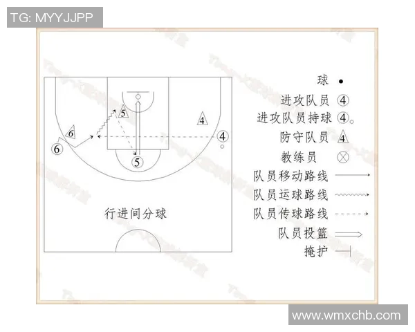 北京篮球队整体压制战术解析及其对联赛格局的影响分析