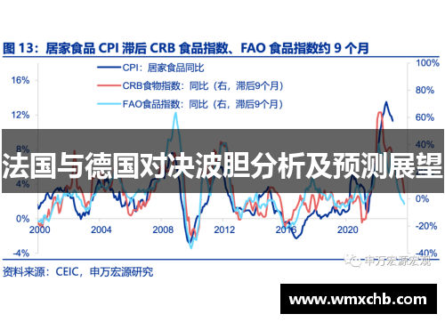 法国与德国对决波胆分析及预测展望